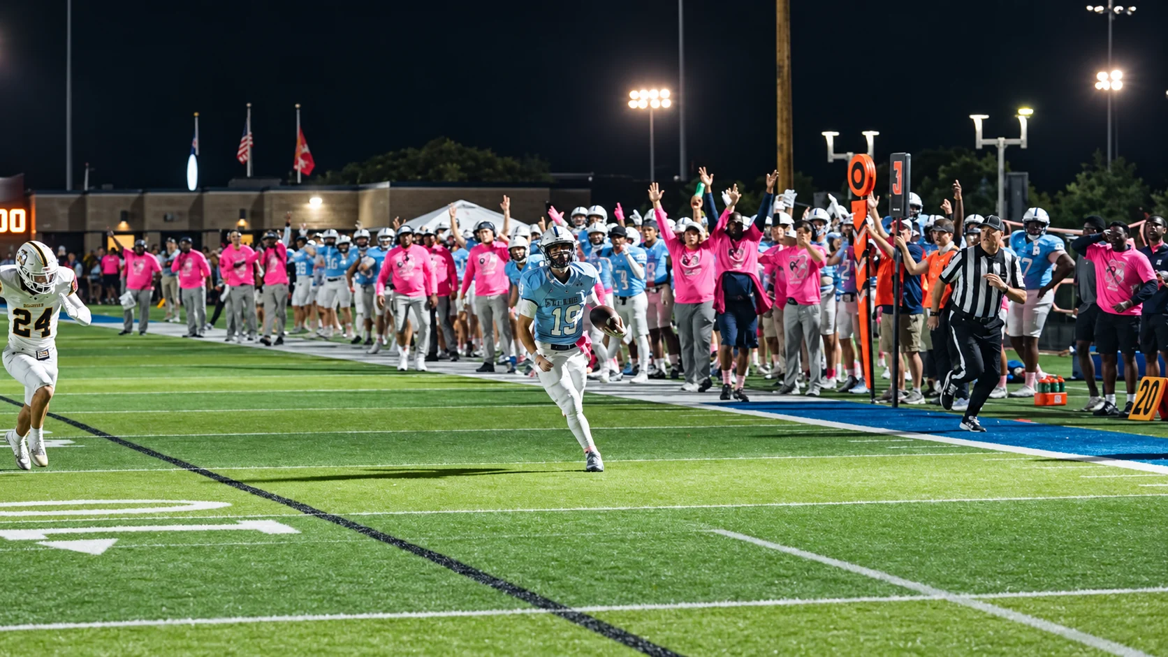 Week 6 Review