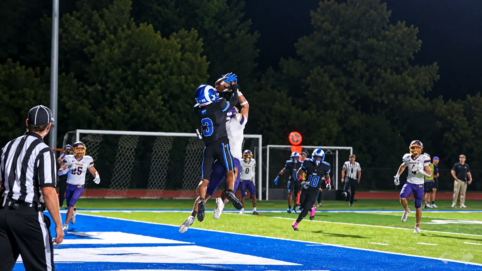 Week 7 Review