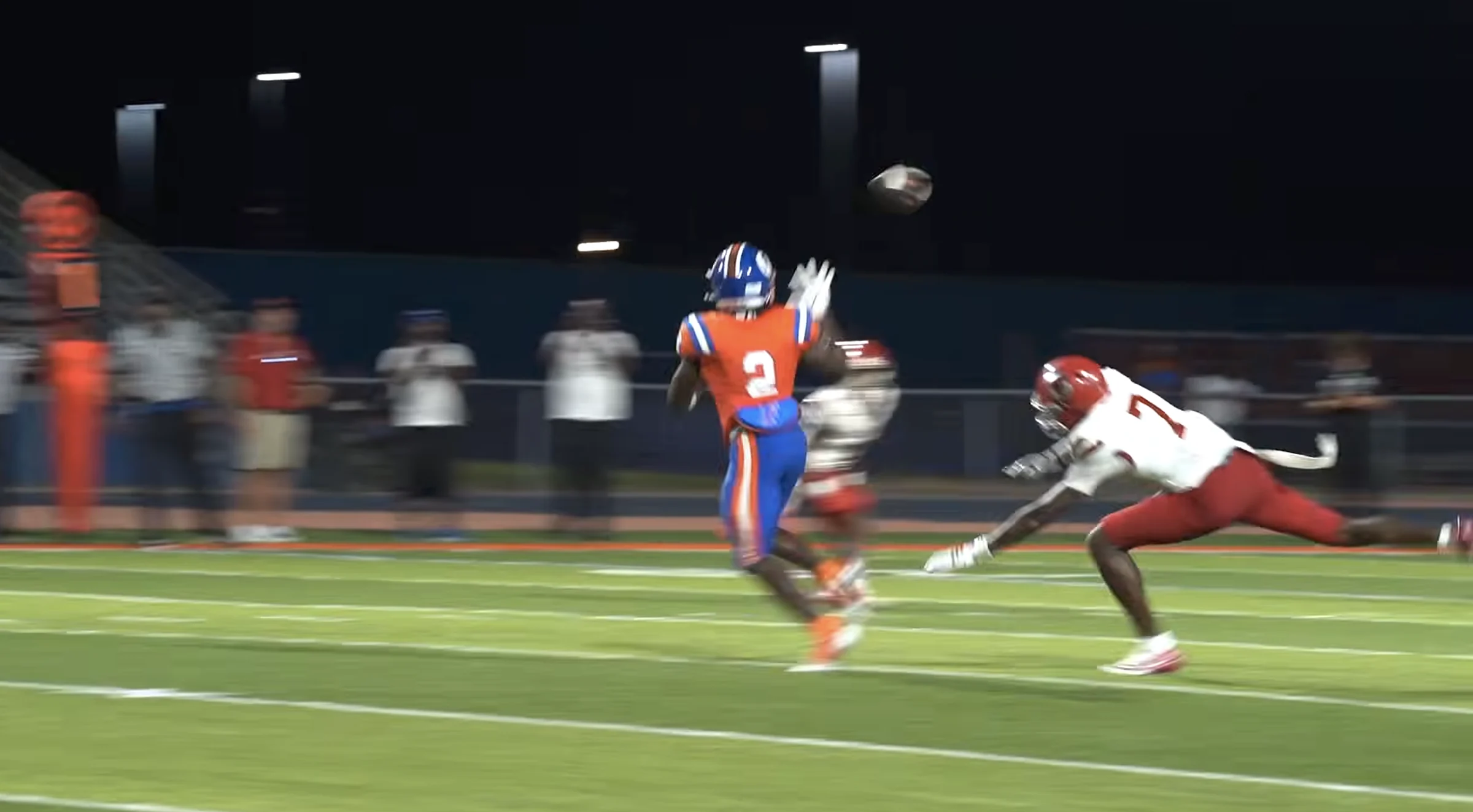 Week 2 Review